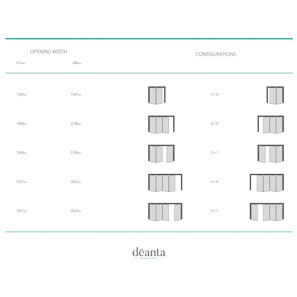 Bifold Frame Kit Unfinished Oak - Deanta Doors - Image 3